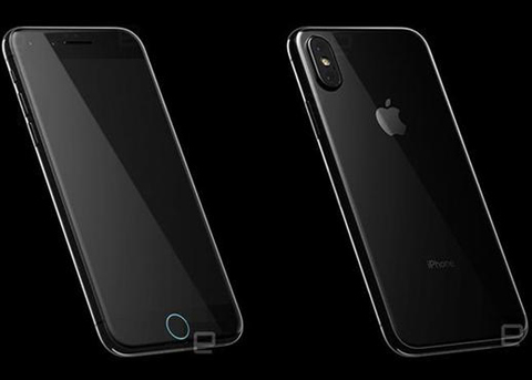 iPhone8重磅新功能：前置双摄自拍模式