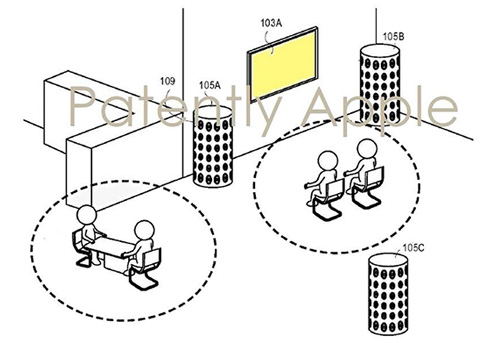 苹果提交新专利：多通道智能扬声器系统