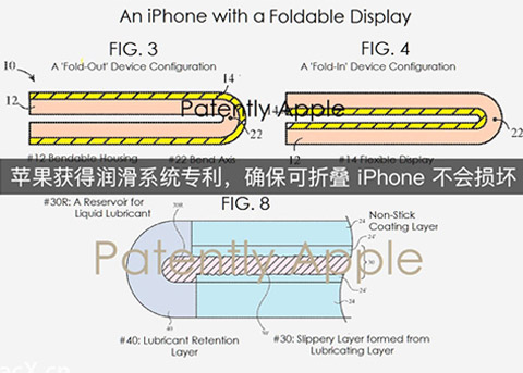 苹果获得润滑系统专利，确保可折叠iPhone不会损坏