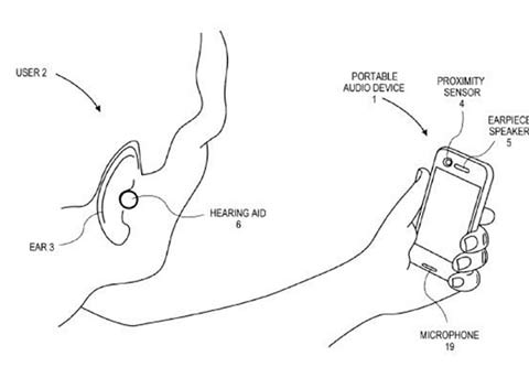 苹果的下一件重大产品难道会是助听器？