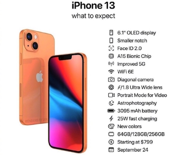 iPhone 13详细参数曝光：小刘海、大电池、高快充