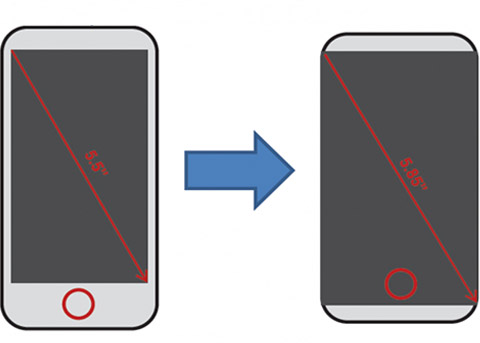 iPhone8新一轮预测：AirPods或成为标配