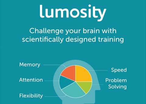 Lumosity：让你的大脑更机智