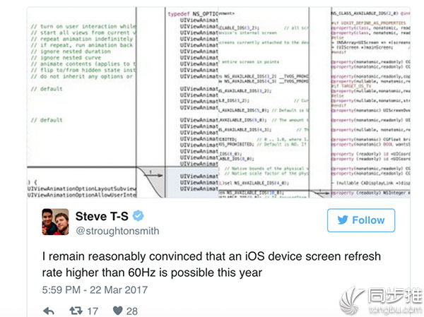iOS10.3测试代码显示支持更快屏幕刷新率