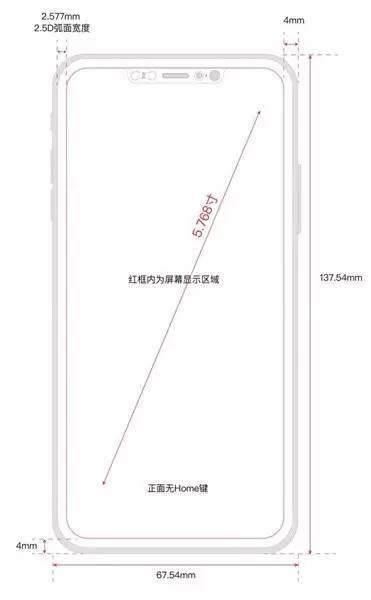 iPhoneX全面屏尺寸有多大？iPhoneX屏幕将成为最大的智能手机显示屏