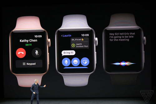 watch3运营商,iwatch运营商