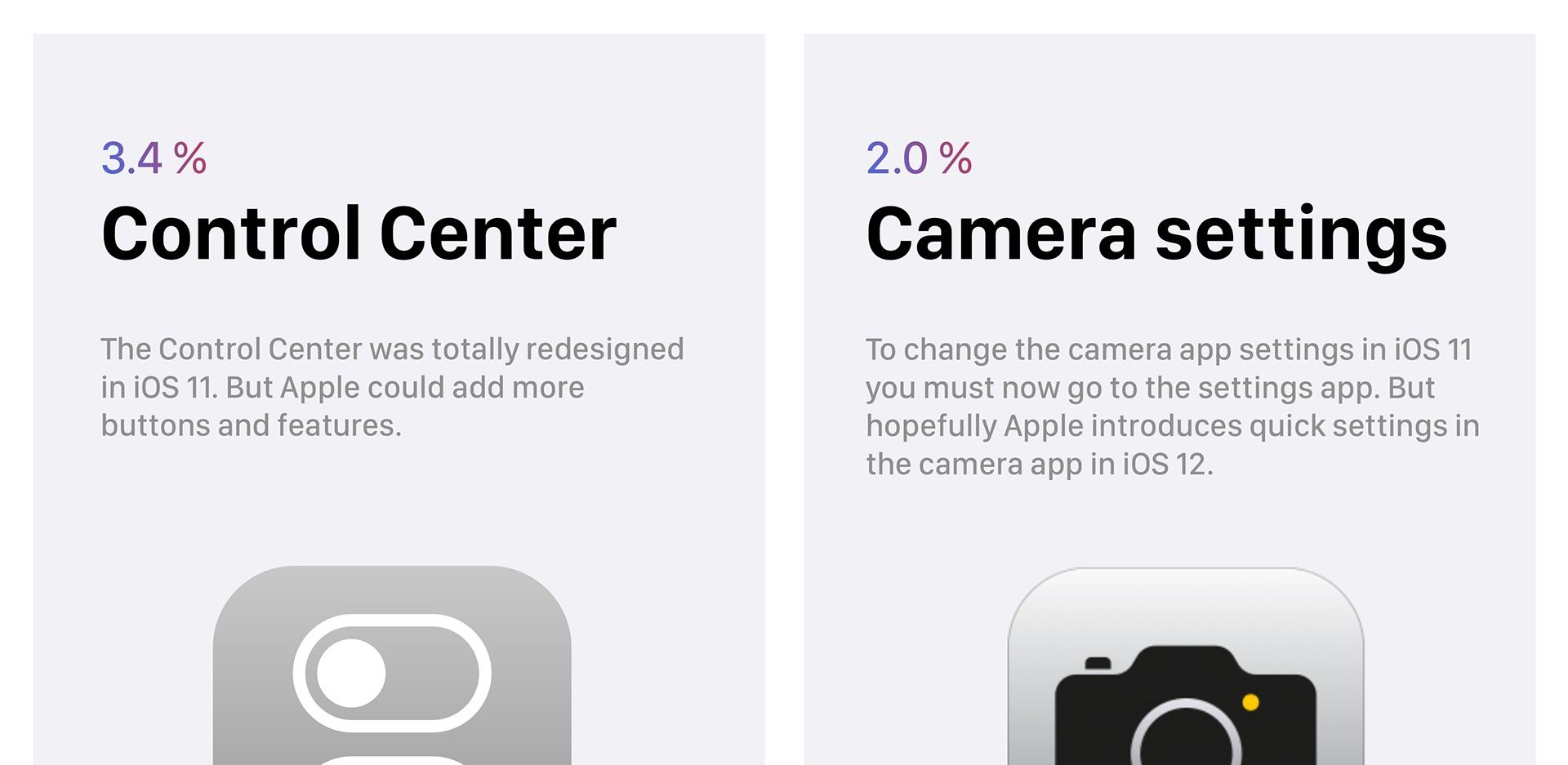 iOS12终极愿望清单：用户最想要新设计