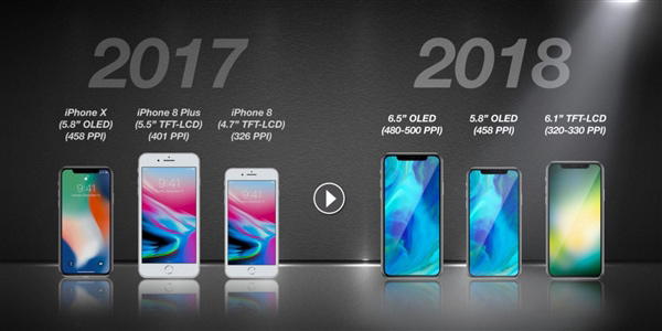 iPhone X销量远不及预期：靠廉价版救场？