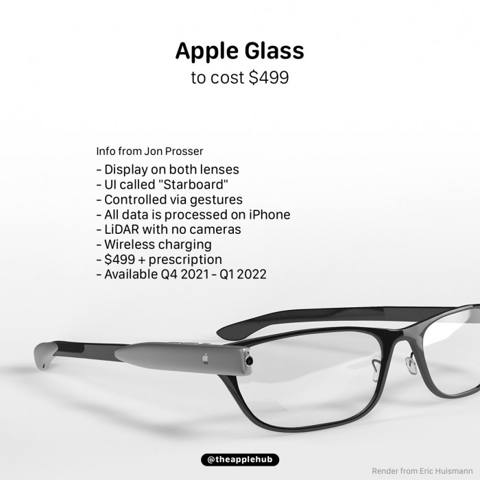 苹果AR眼镜信息曝光：LiDAR+手势控制 预估售价499美元