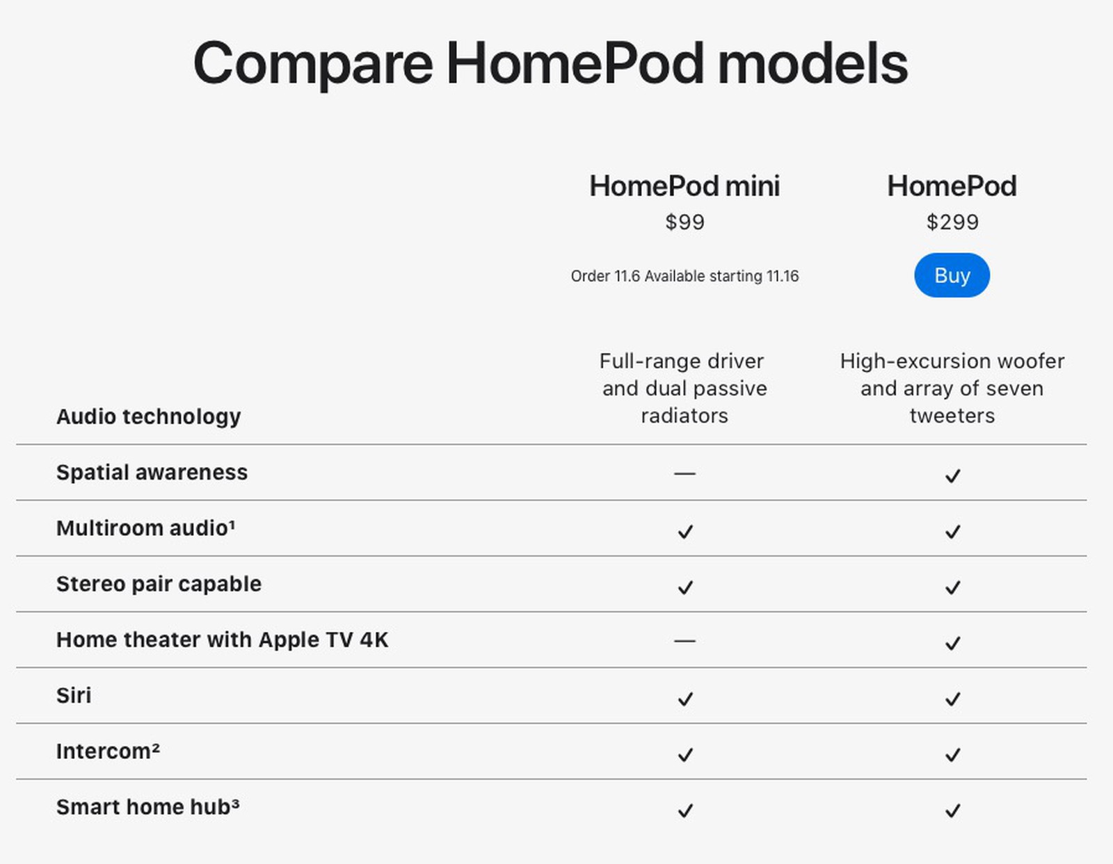 注意了：HomePod无法和HomePod mini组合成立体声