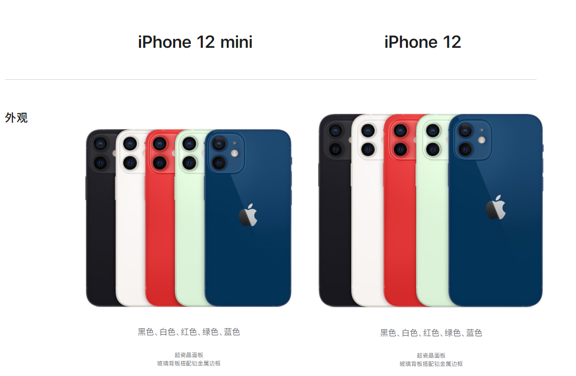 iPhone 12全系规格对比：虽叫mini，性能一样强劲