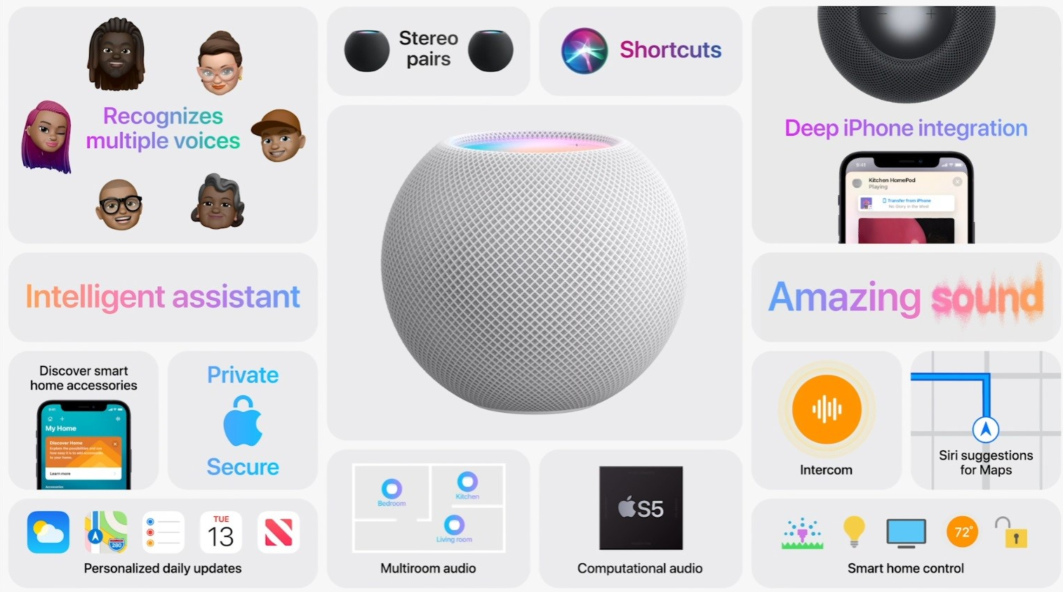 苹果发布小尺寸HomePod mini 智能音箱，售价749元