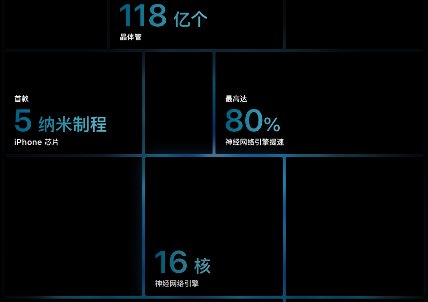1.6的镜片 多少度,1.6的镜片多少度数合适