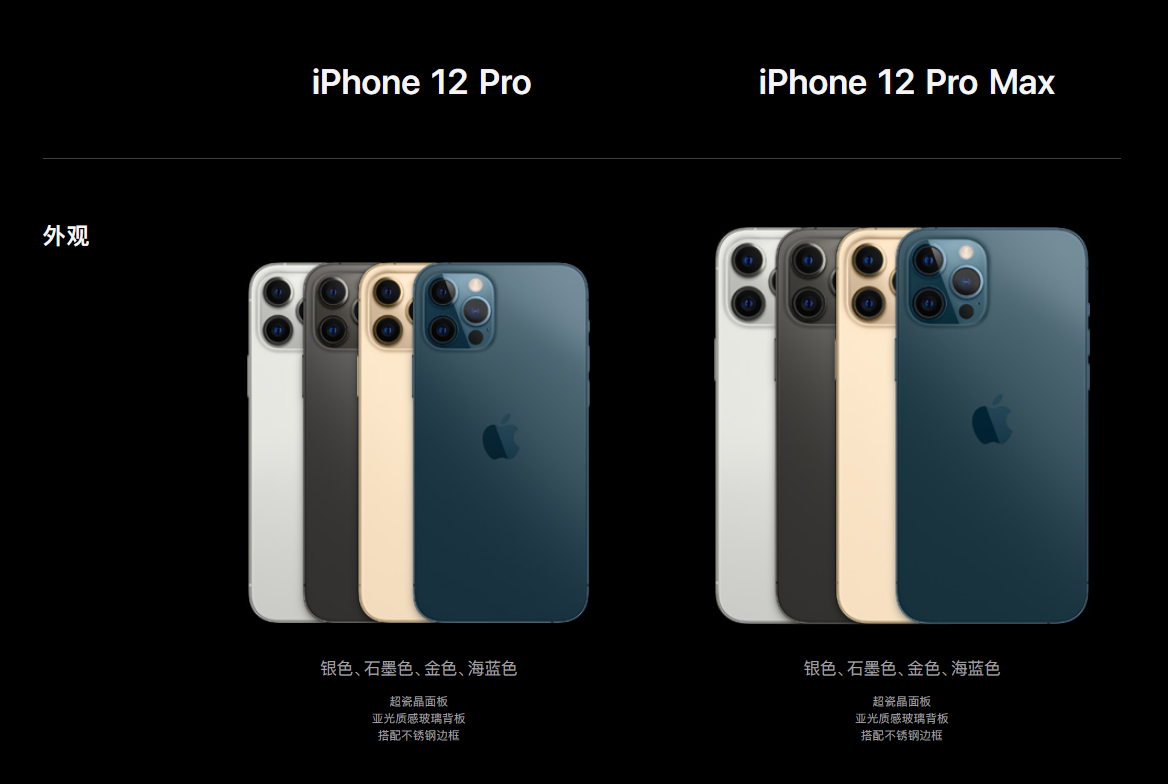 iPhone 12全系规格对比：虽叫mini，性能一样强劲