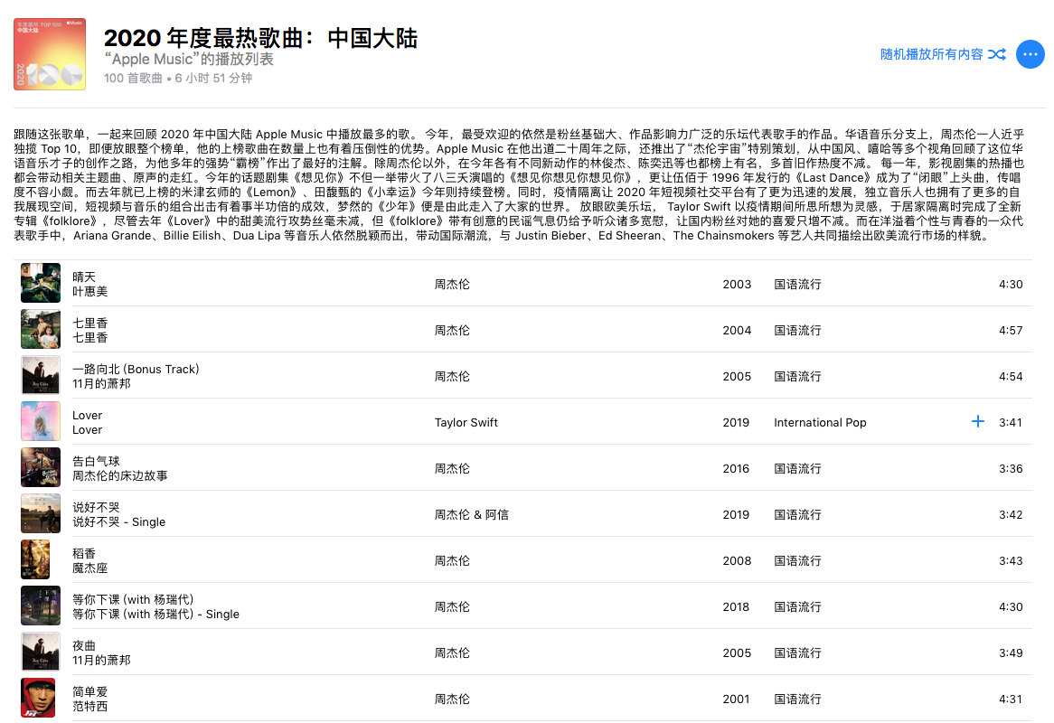 Apple Music发布2020年大陆年度最热歌曲TOP100：周杰伦霸榜