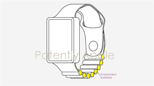告别续航恐惧症：苹果Apple Watch电池表带专利曝光