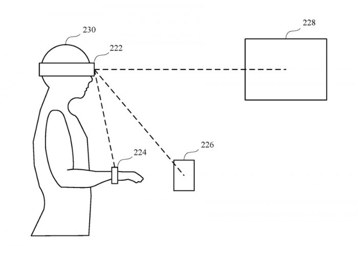 新专利显示苹果眼镜也许可以自动解锁你的 iPhone