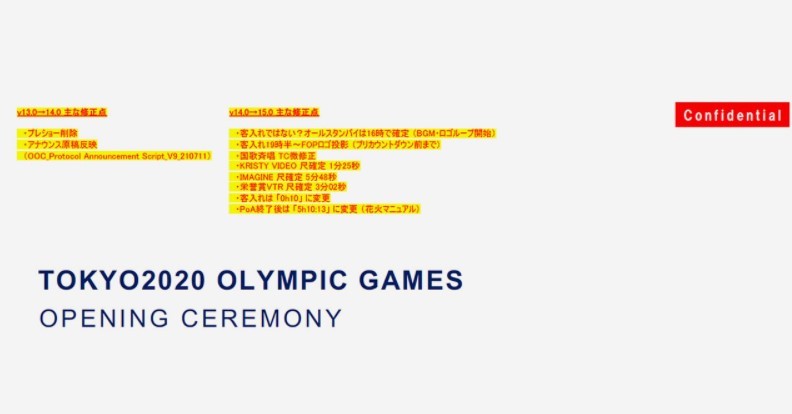 日媒曝光任天堂在最后一刻放弃东京奥运会开幕式