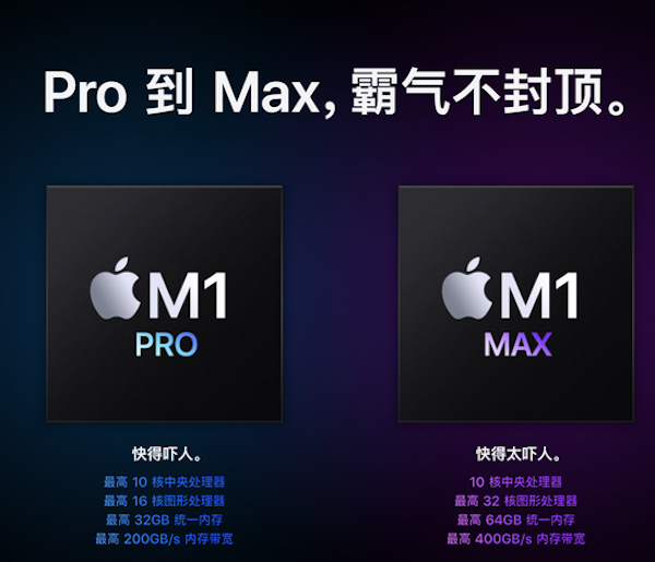 预估测试：苹果M1 Max MacBook Pro 32核GPU性能超过索尼PS5