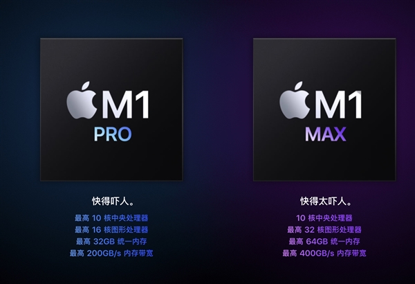 苹果太狠了！M1 Max基准跑分：GPU让NV/AMD不淡定