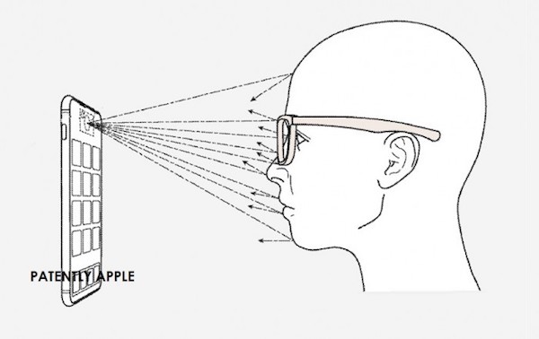 苹果新专利 用AR眼镜来控制iPhone屏幕输出以保护隐私