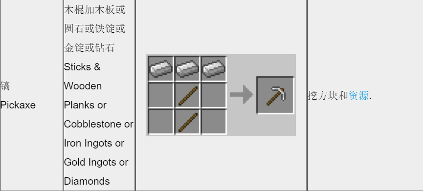 铁镐_同步推我的世界官网