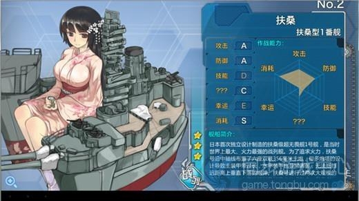 战舰少女扶桑号和山城号攻略介绍_同步推战舰少女官网