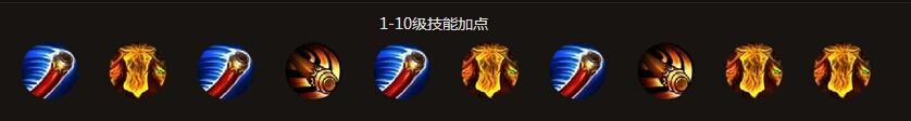 自由之战猴子加点