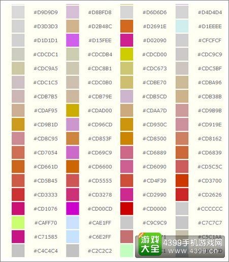 梦幻神域教你改掉那些土鳖的名字颜色攻略