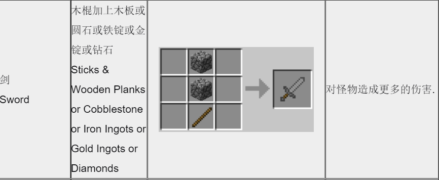 石剑_同步推我的世界官网