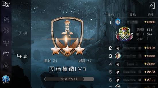 自由之战