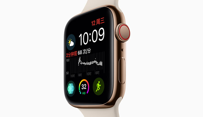 Apple Watch去年出货量占整个市场的一半