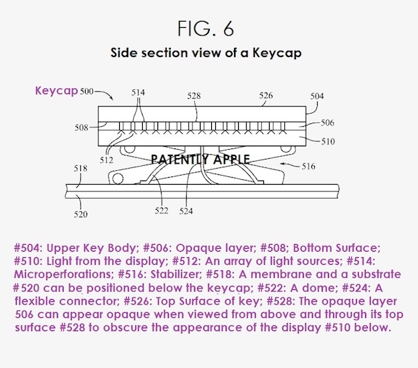 苹果获得MacBook 背光键盘新专利