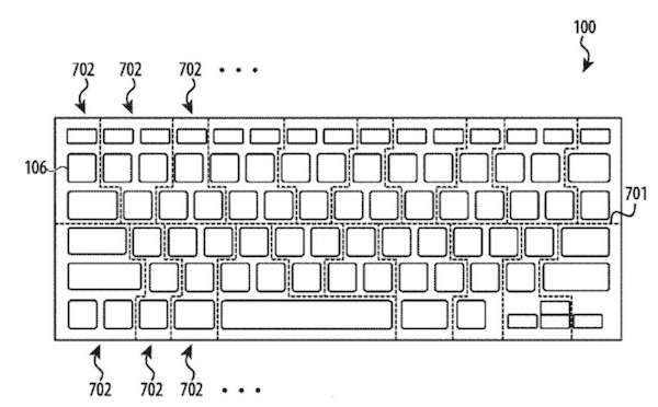 苹果新专利获授权：具有力感测和触觉反馈的无键键盘