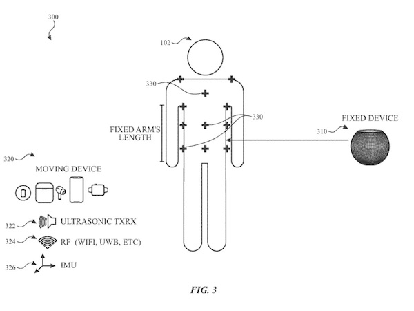 苹果新专利：利用 iPhone 和 Apple Watch 检测用户体型