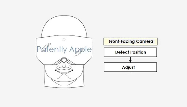 苹果新专利：头显前置摄像头系统可自我重置避免错位