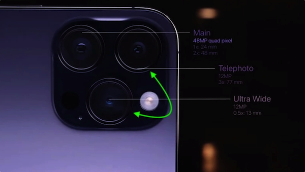 iPhone 15 Pro Max 将采用新的相机布局，以搭载潜望式镜头
