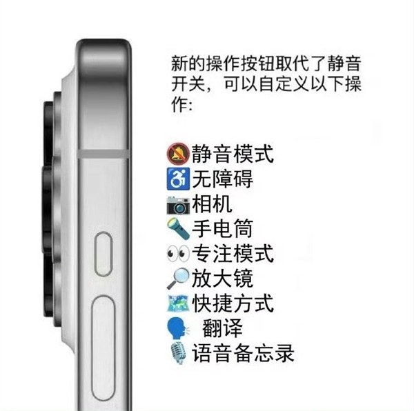 苹果 iPhone 15 Pro 机模与 iPhone 14 Pro 对比：全新固态按键
