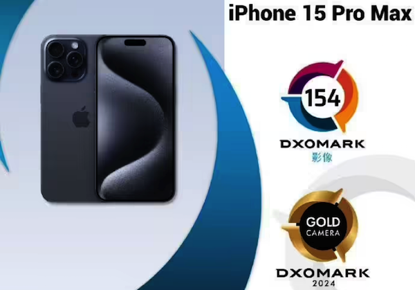 iPhone 15 Pro Max DXOMARK 影像分数排名第二