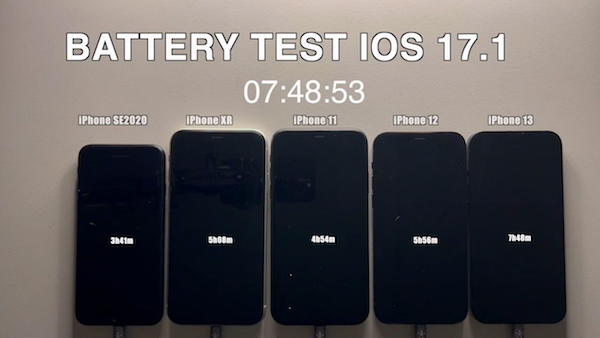 测试显示： iOS 17.1 延长部分旧款 iPhone 续航