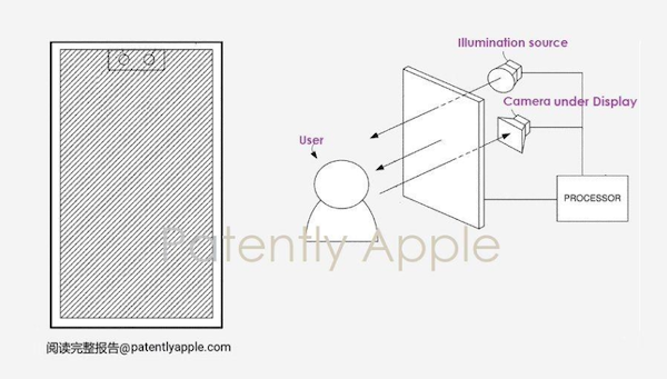 苹果积极推进 iPhone 屏下摄像头技术：15 个月获得 5 项专利