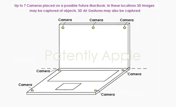 苹果新专利：适用于折叠设备和 MacBook 的摄像头系统