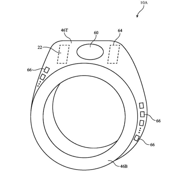 苹果获智能戒指专利：手势 + 语音等实现跨设备交互
